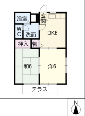 diagrams