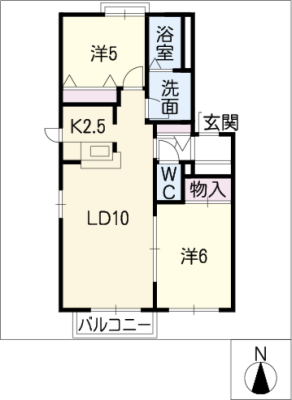 diagrams