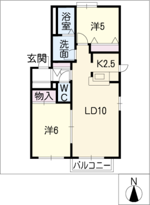 diagrams