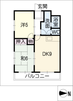 diagrams
