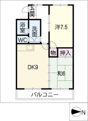 diagrams