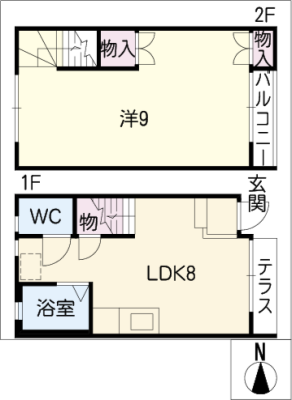 diagrams