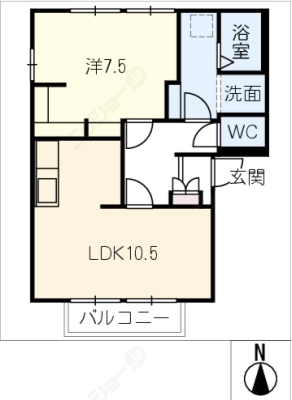diagrams