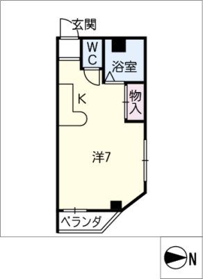 diagrams