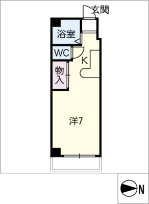 diagrams