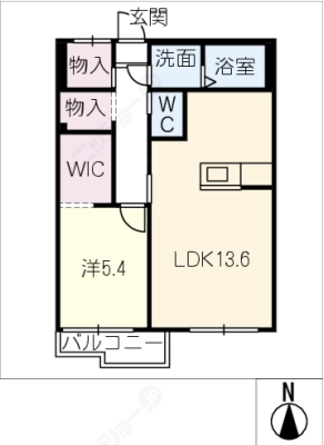 diagrams