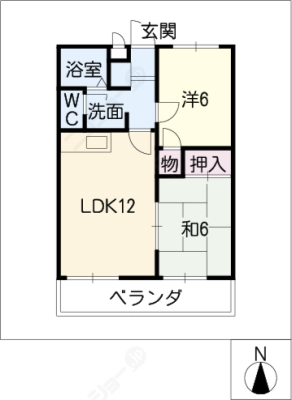 diagrams