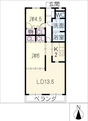 diagrams
