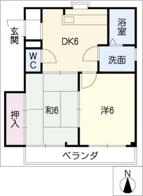 diagrams