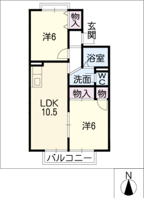 diagrams