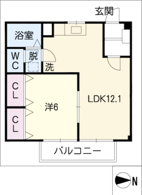 diagrams