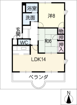 diagrams
