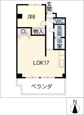 diagrams