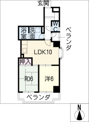 diagrams