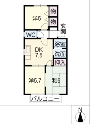 diagrams