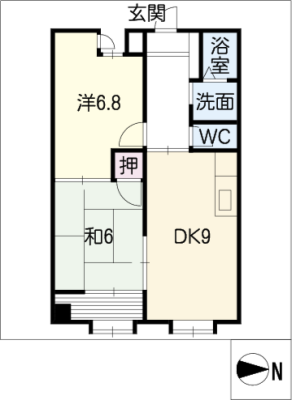 diagrams
