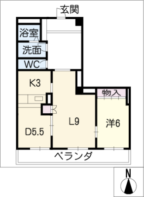 diagrams