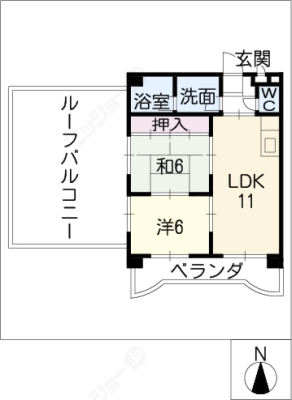 diagrams