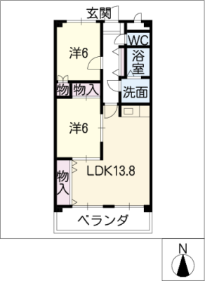 diagrams