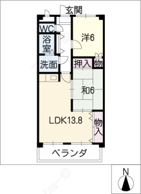 diagrams