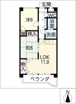 diagrams