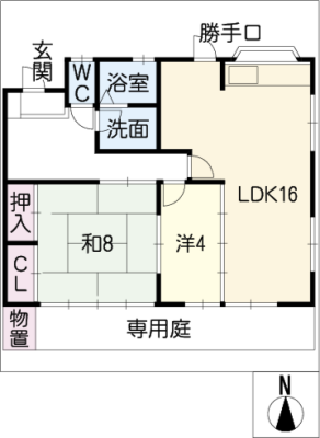 diagrams