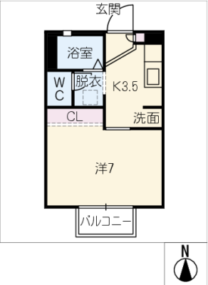 diagrams