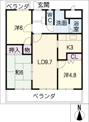 diagrams