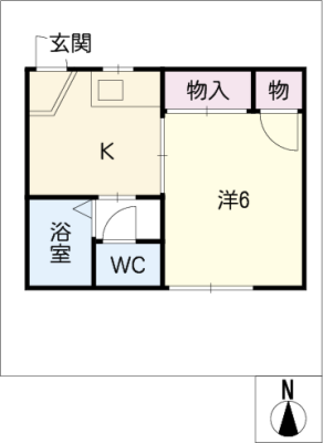 diagrams
