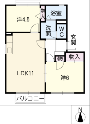 diagrams