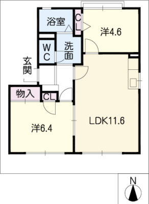 diagrams