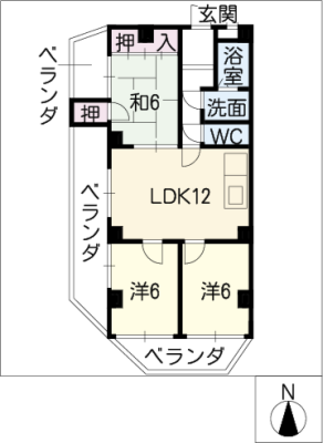 diagrams