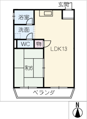 diagrams