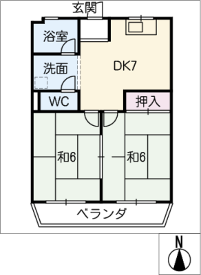 diagrams