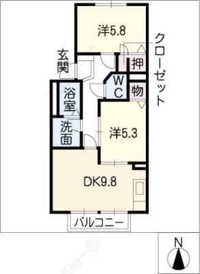 diagrams