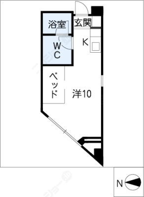 diagrams