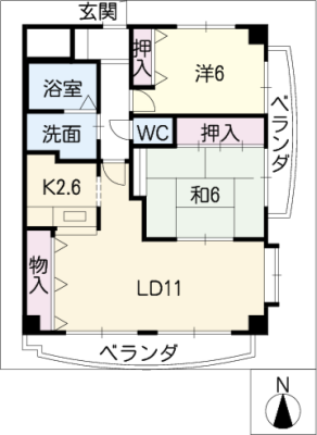 diagrams