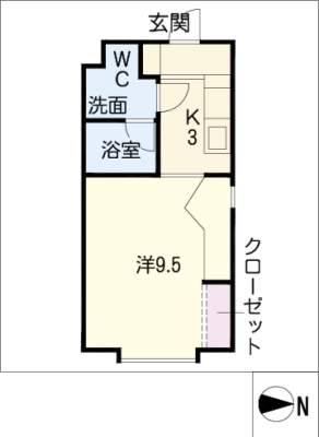 diagrams