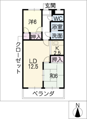 diagrams