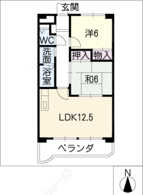 diagrams