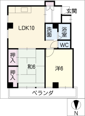 diagrams