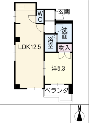 diagrams