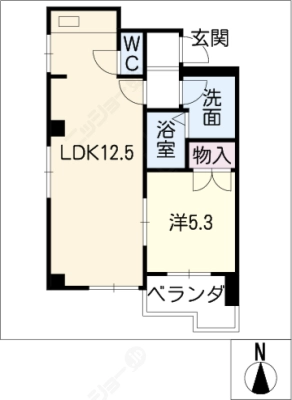 diagrams