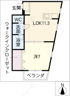 diagrams