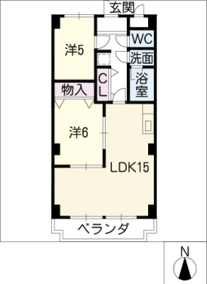 diagrams