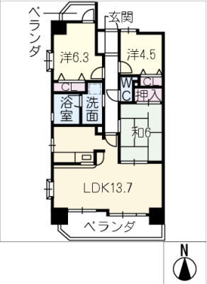 diagrams