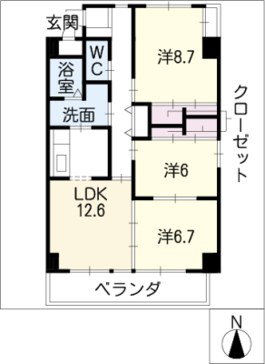 diagrams