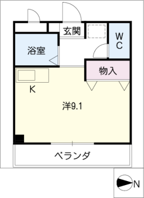 diagrams