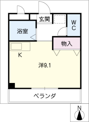 diagrams