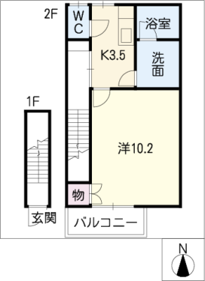 diagrams